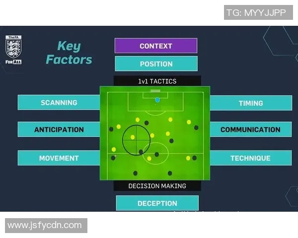 角球战术解析与应用:如何利用角球创造进攻机会和防守反击 角球战术解析与应用:如何利用角球创造进攻机会和防守反击