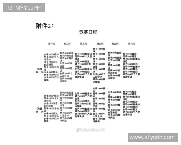 游泳比赛规则详解及竞赛项目分类解析