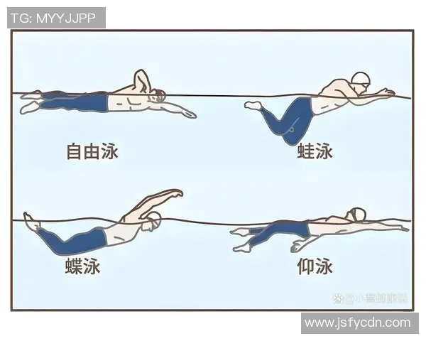 蝶泳训练方法与技巧提升全面解析打造高效游泳方案 蝶泳训练方法与技巧提升全面解析打造高效游泳方案